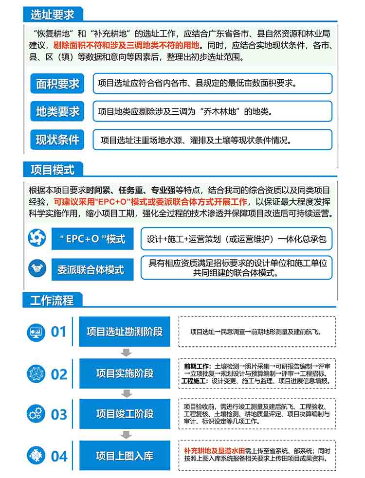 万利国际(中国区)有限公司官网